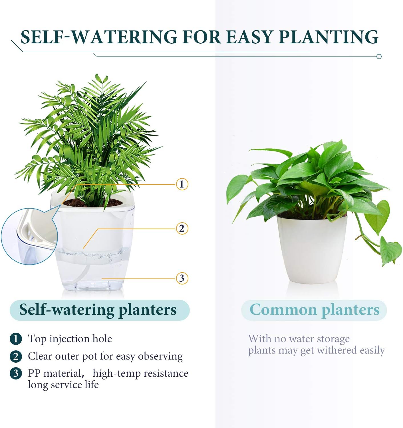 wohous Self Watering Planters 3 Pack 4.9 Inch Leca Pots Orchid Pot Plants Live Houseplants Small Flowers, Plants, Succulents, Herb, African Violets Pot