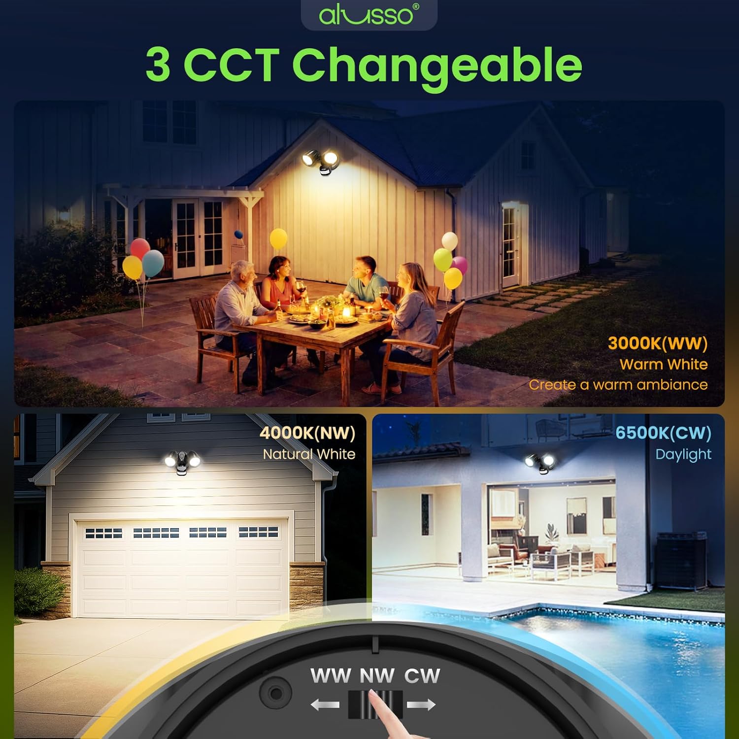 ALUSSO Motion Sensor Outdoor Lights Metal Heads, 30W 3600LM Flood Lights Outdoor 120V, 3 Modes Dusk to Dawn/Auto/On Time, 3000K 4000K 6500K Adjustable, Hardwired Security Light ETL Listed, Black 1PC