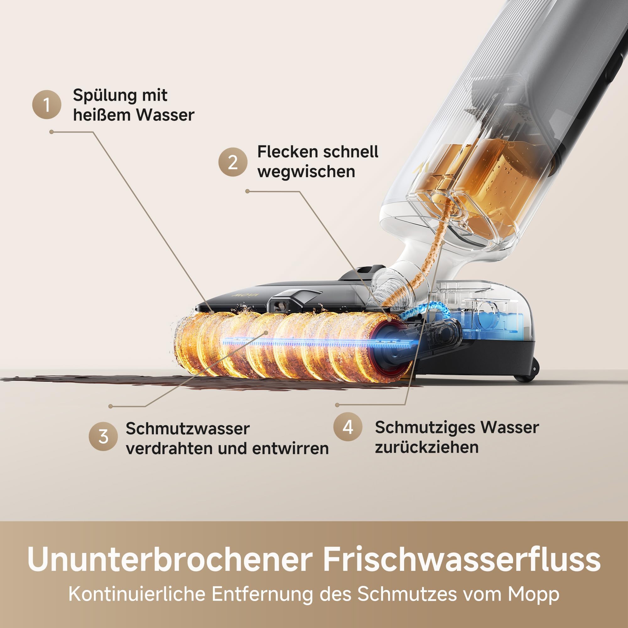 Mova X4 Pro Nass-Trocken-Sauger 20.000 Pa, Heißwasser-Wischfunktion, Tangle-Free, Selbstreinigung bei 100 °C, Push-In-Basisstation, LED-Bürstenkopf, Doppelkante, intelligente Saugkraftregelung