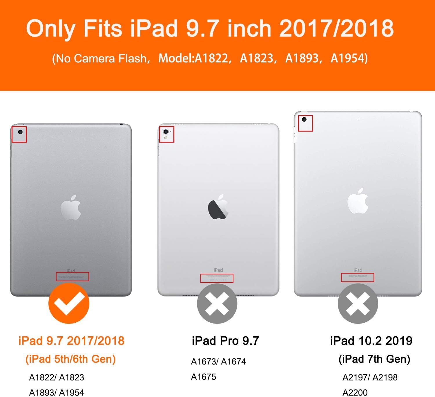 Soke iPad 9.7 2018/2017 Case with Pencil Holder, Trifold Stand with Shockproof Soft TPU Back Cover and Auto Sleep/Wake Function for iPad 9.7 inch 5th/6th Generation,Starry Night
