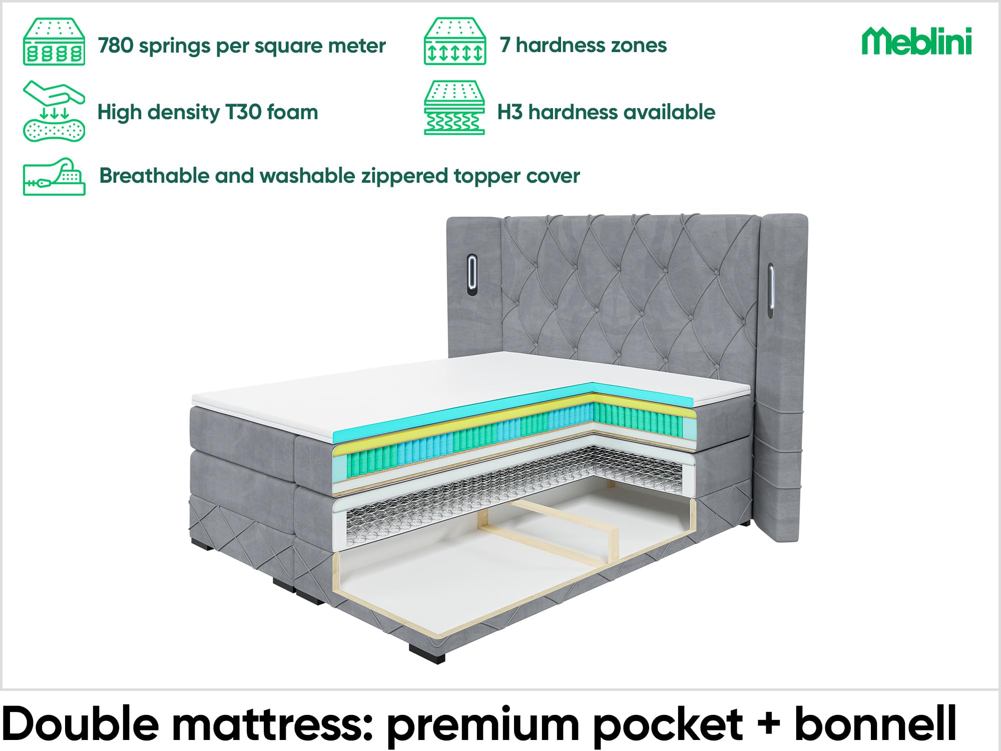 MEBLINI King Boxspringbett mit Bettkasten - Gepolstert Doppelbett mit Matratze und Topper - Polsterbett mit Stauraum - Bett mit LED Kopfteil - Stauraumbett - Manuel - 180x200 - H3/Grau Samt