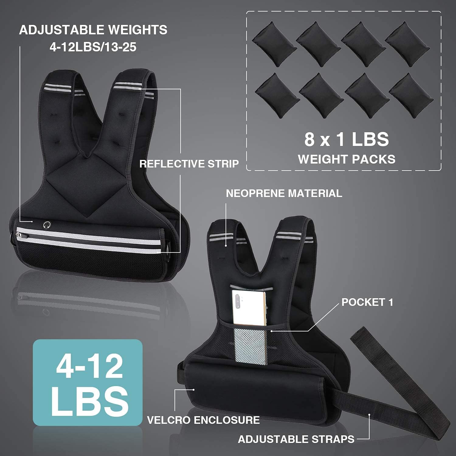 JoyPlus 4-12lbs Adjustable Weight Vest, Sport Running Weighted Vest, Strength Training Weight Vest for Men and Women, Weighted Vest Workout Equipment : Sports & Outdoors