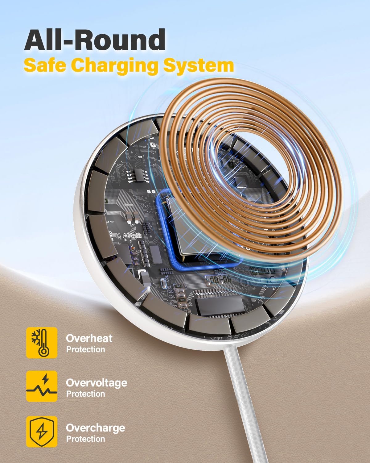 6FT Magnetic Wireless Charger Charging Pad - 15W Qi Fast Phone Charger Puck for Apple iPhone 17 16 15 14 13 12 Series & AirPods 4 3 2 Pro, Phone Charging Pad with Plug for Desk & Travel, 2Pack White