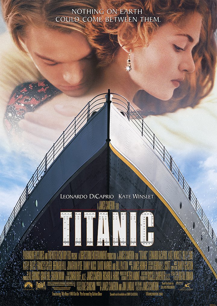 Titanic Poster Leonardo Dicaprio Kate Winslet Poster/Print/Picture Satin Photo Paper - A4-210mm x 297mm