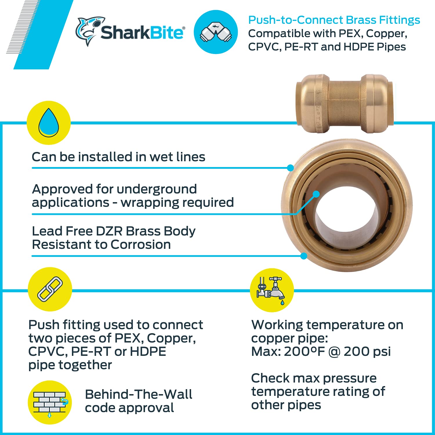 Buy SharkBite 1 Inch Coupling, Push to Connect Brass Plumbing Fitting
