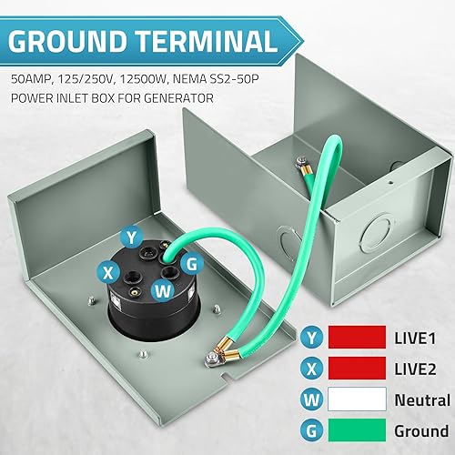Miniatura 6 de PAULINN Caja de entrada de energía para generador de 50 amperios, caja de entrada de alimentación NEMA 3R, 125250 voltios, 12500W, PB50, SS2-50P,