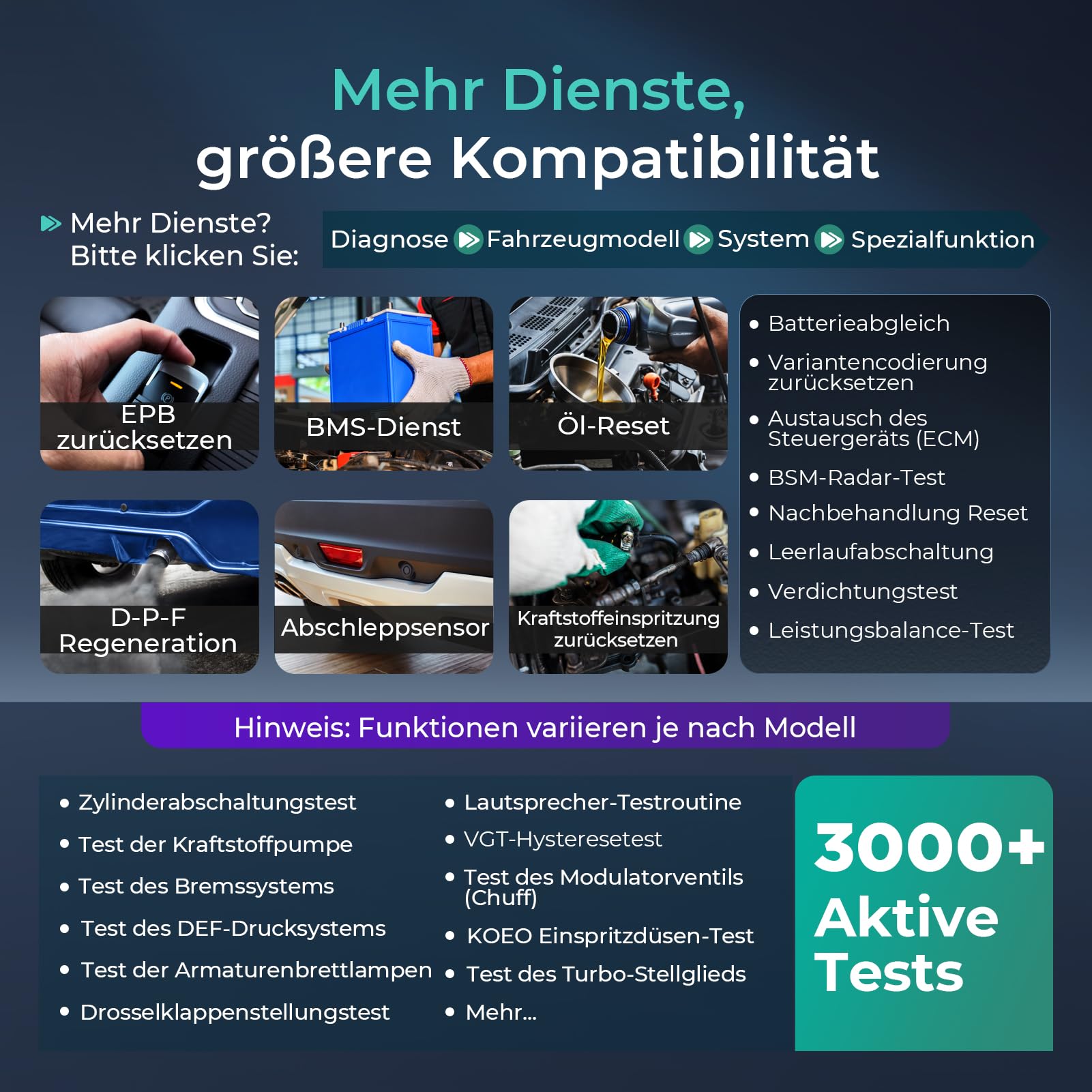 LAUNCH X431 PRO3 V+ Elite OBD2 Diagnosegerät, Smartlink C HD Truck Scanner