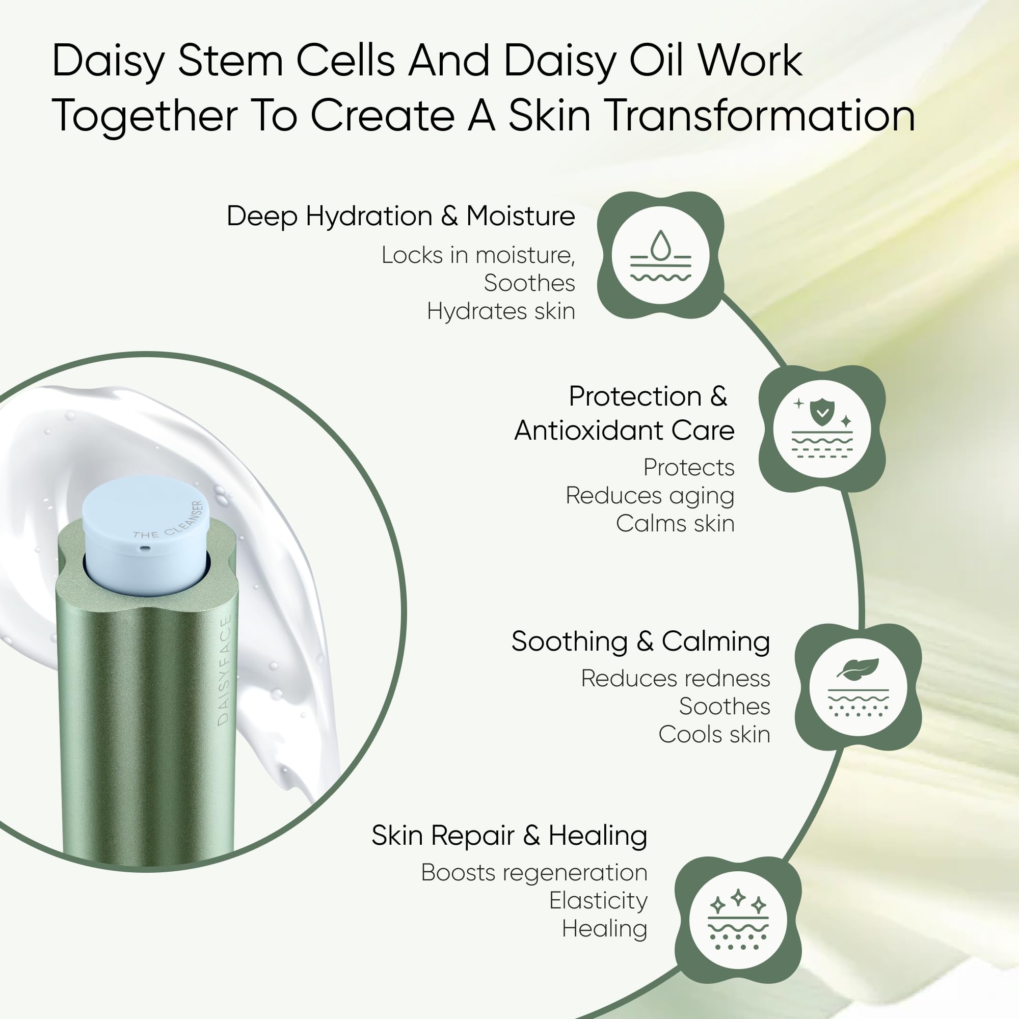 DAISYFACE Hydrating Cleanser Refill 83ml, Gentle Gel Cleanser Refill with Daisy Stem Cells, Rose Water & Aloe Vera - Image 2