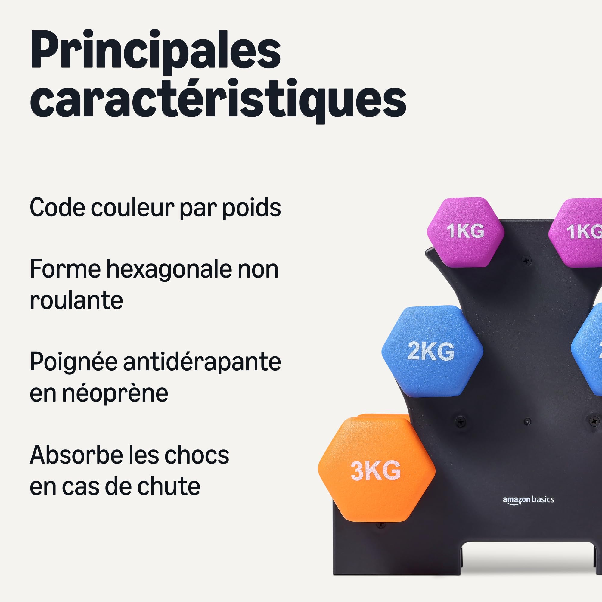 Amazon Basics Paire d'haltères en néoprène - 3