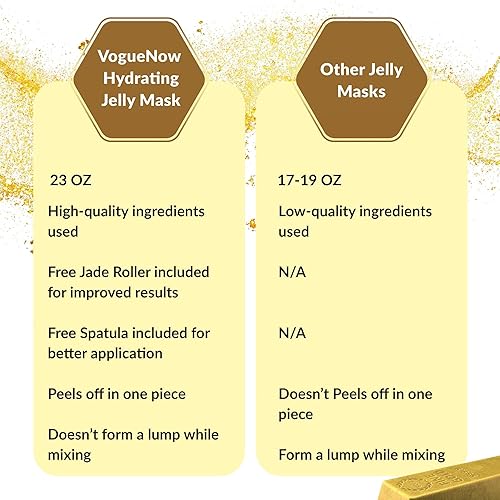 Miniatura 3 de Mascarilla facial de gelatina para tratamientos faciales  Máscara de gelatina hidratante, iluminadora y nutritiva de oro de 24 quilates con rodillo