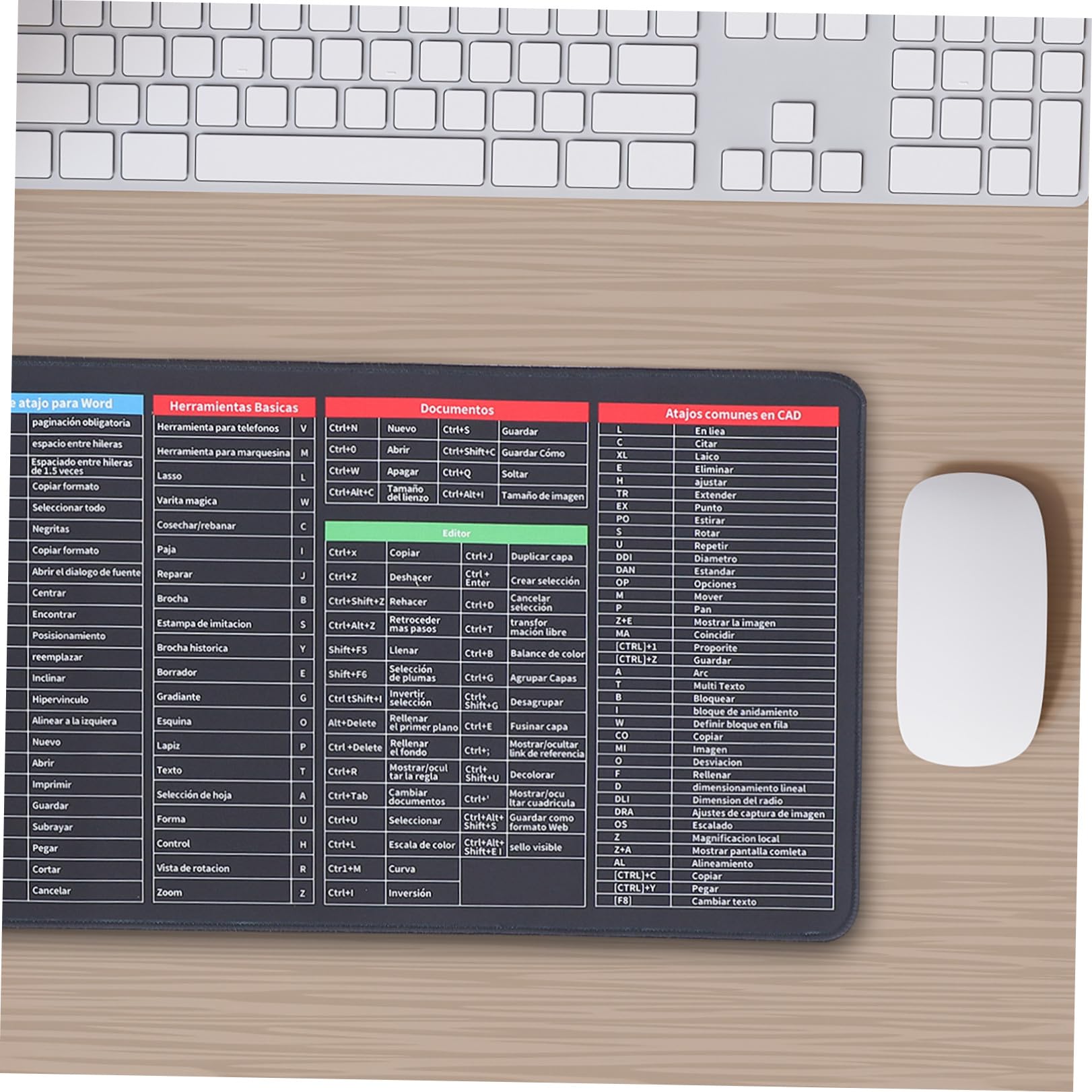 MAGICLULU Mauspad mit Tastenkombinationen 300x800x3mm Gummi Stoff | Excel Spickzettel, Multifunktional und Stabil Platziert, für Arbeit und Spiel, Großes Desktop Pad
