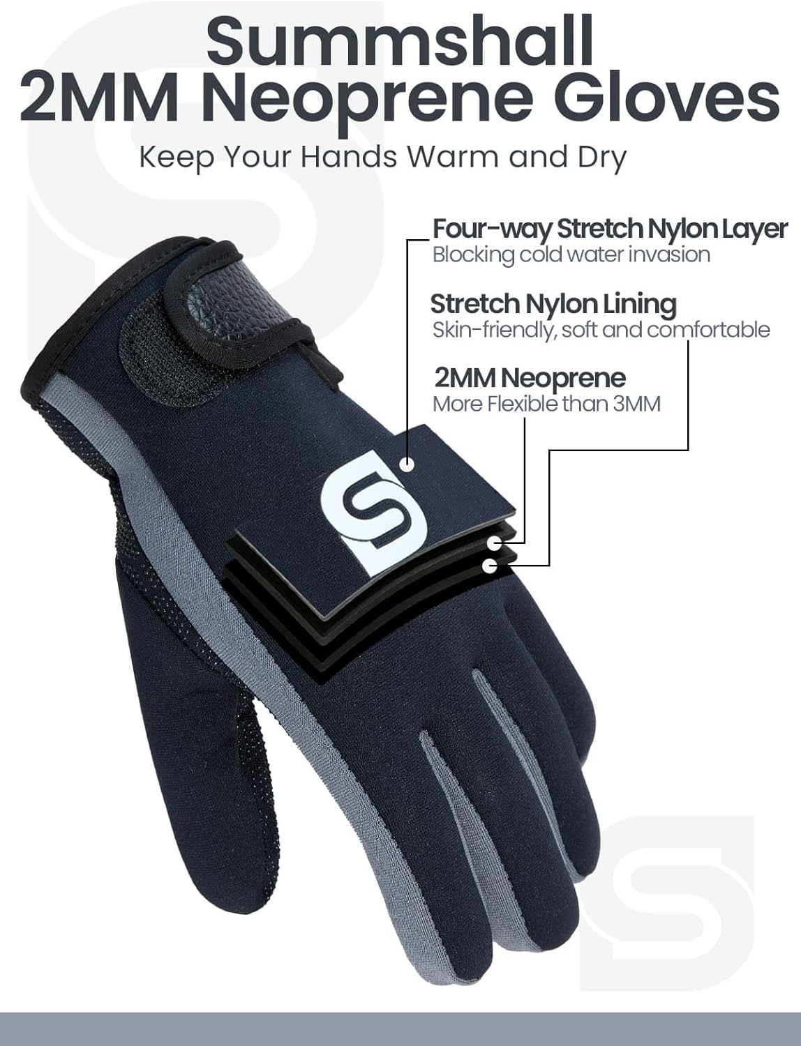 2mm Neoprene Gloves, Keep Warm & Flexible, Anti-Slip Grip, Wetsuit Diving Gloves for Women Men, for Diving, Snorkeling, Surfing and Water Sports - Image 2