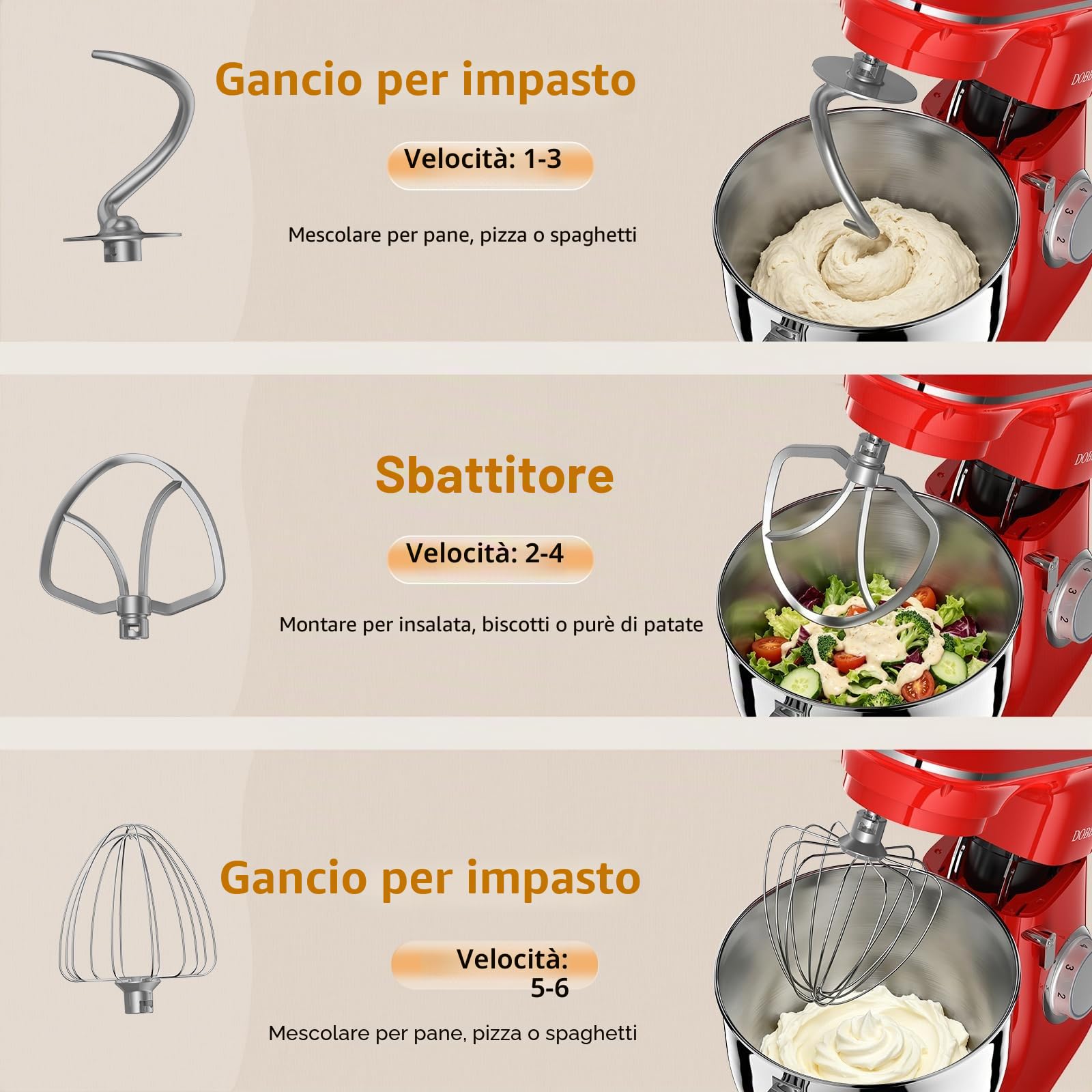 9.5Litri Impastatrice planetaria, DOBBOR 1500W Robot da Cucina con ciotola di acciaio inossidabile, 7 velocità con Gancio per Impastare, Frusta, Sbattitore, Ciotola e Coperchio (Rosso)