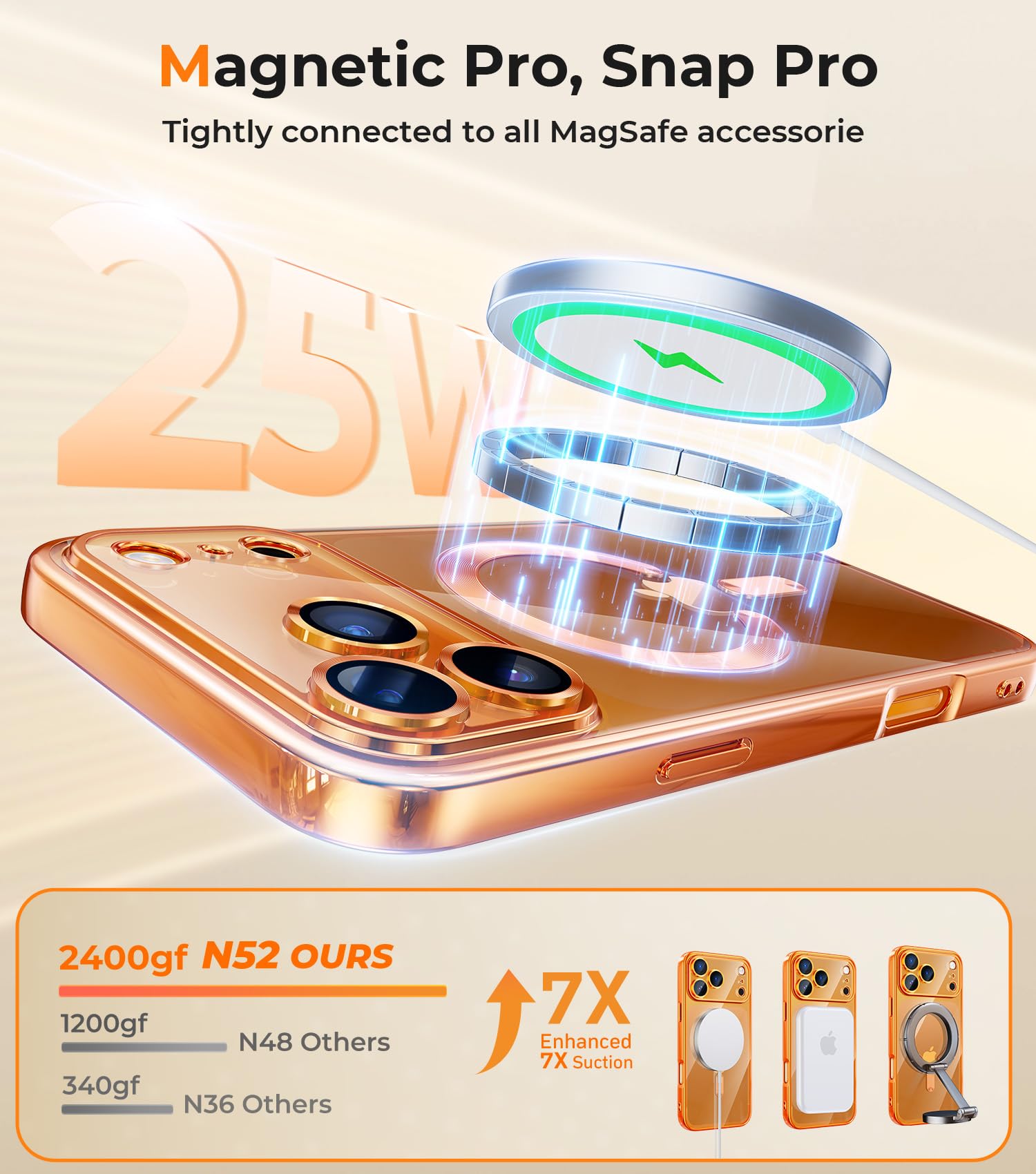 Amazon.com: CHICLADY for iPhone 17 Pro Max Case with 1X Screen