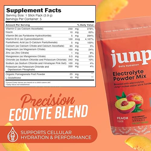 Miniatura 58 de JUNP Paquetes de electrolitos en polvo sin azúcar para agua, paquetes de hidratación instantánea con sal y potasio, cero calorías, sin