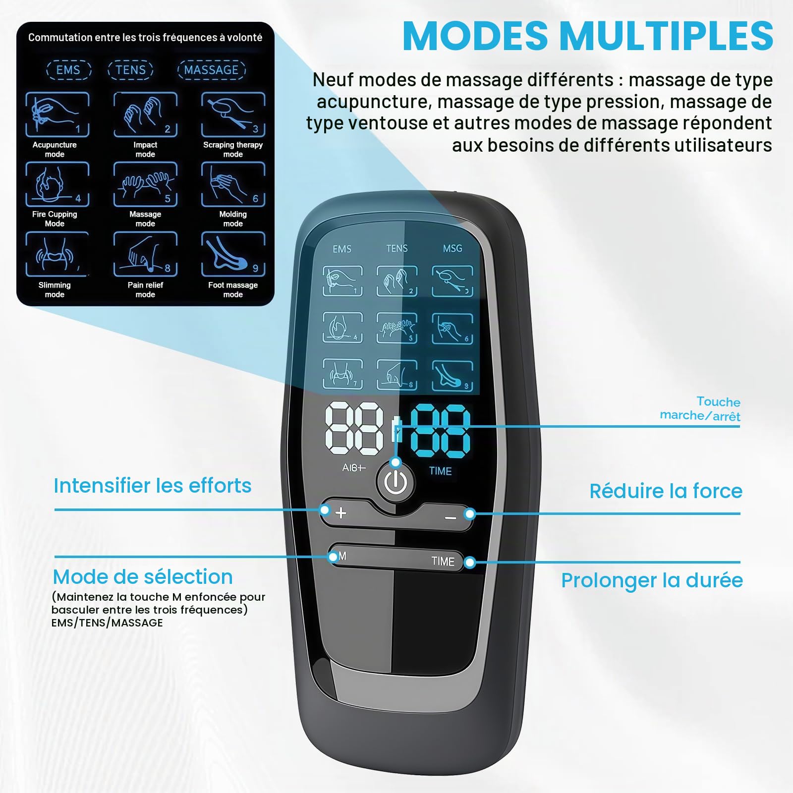 Simulateur de règles