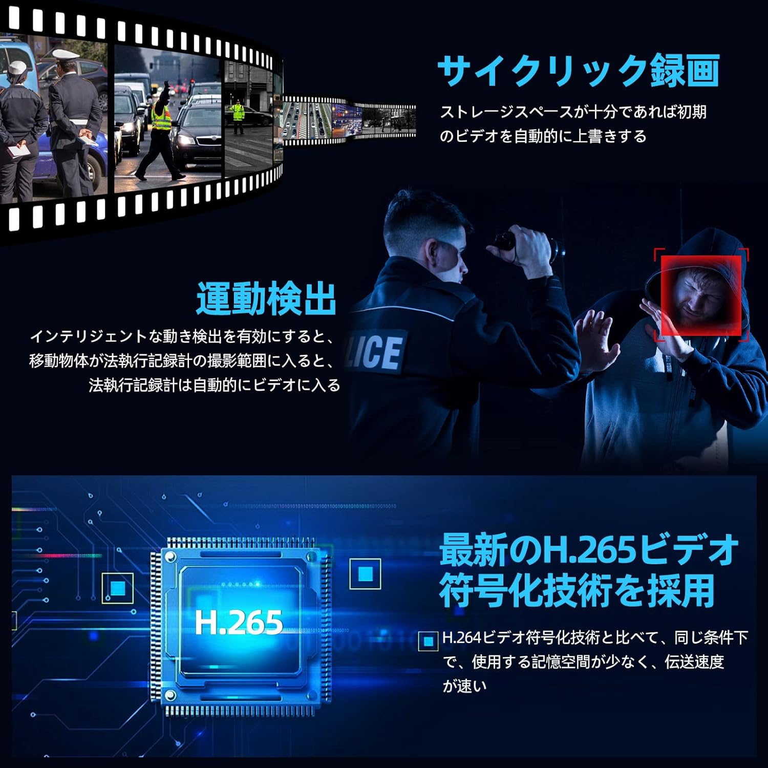 CAMMHD 1296P ボディカメラ 3600mAh 11-12時間連続使用 64GB警察カメラ IP67防水 ナイトビジョン 1人気商品一覧 通販