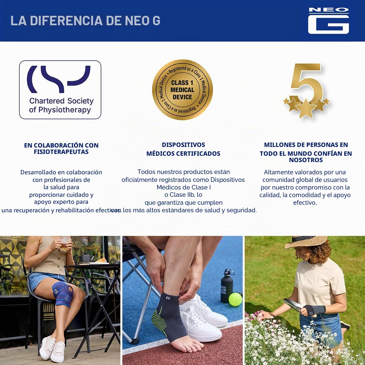 Neo G Órtesis de Tobillo Réflex/Pie caído - Talla XL - Izquierda - Calidad de Grado Médico, correas ajustables. Ayuda a estabilizar el tobillo y aliviar la tensión - Unisex