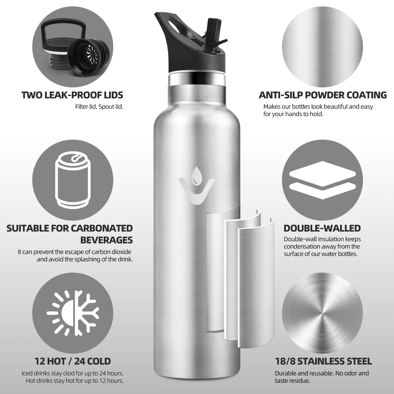 Motswedi Borraccia Termica, 750ml Con 2 Tappi, Borraccia con Cannuccia, Doppia Parete, Bottiglia Termica, A Prova di Perdite, Bottiglia acqua Per Campeggio, Palestra, Sport, Acciaio Inossidabile