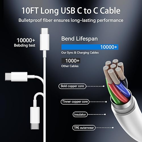 Miniatura 2 de Cargador para iPhone 15 Pro Max de carga rápida, cable de carga USB C a C de 10 pies de largo, cargador tipo C de 20 W, bloque de carga rápida para