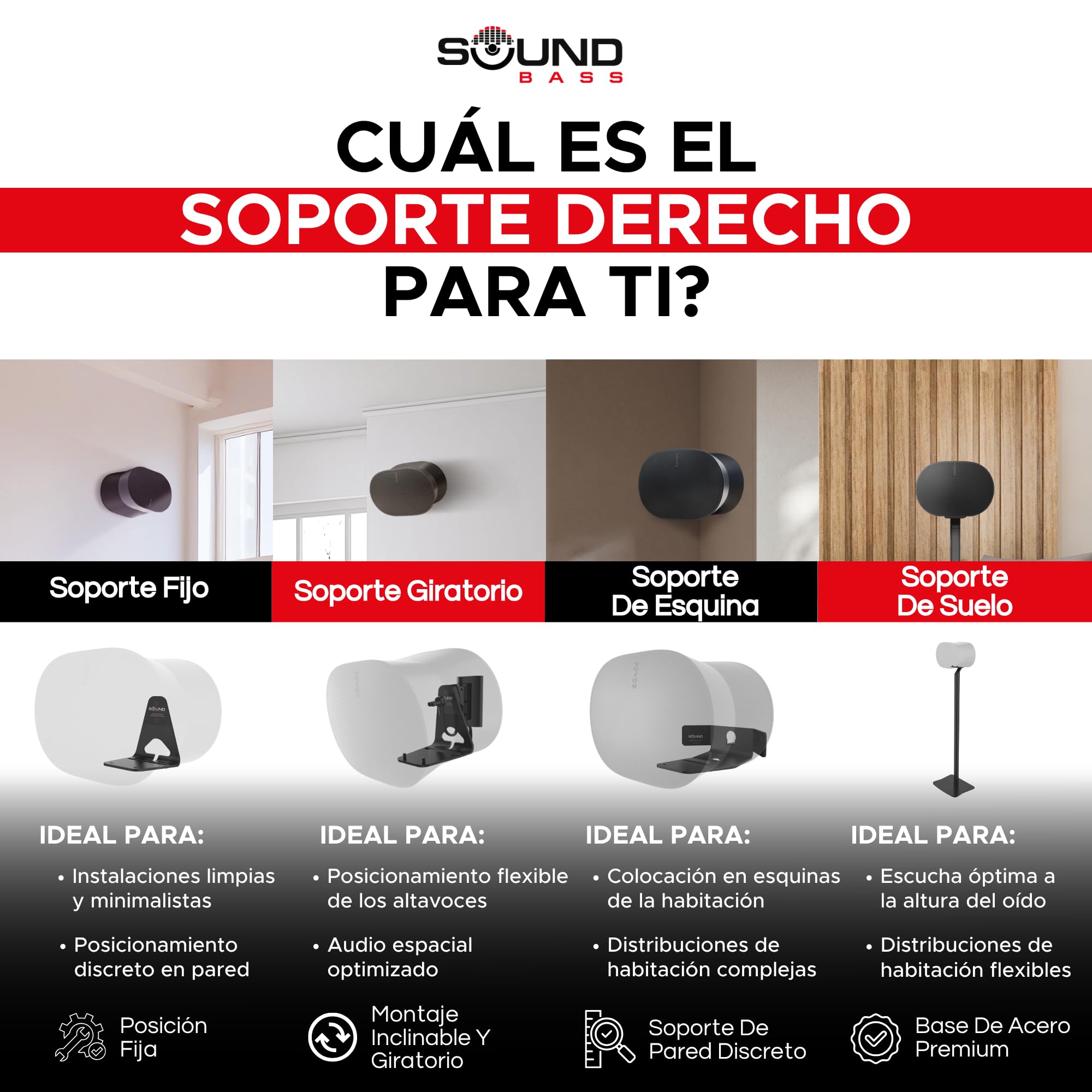 ERA300 Soporte de Suelo, Diseño de Metal Premium, Paquete Doble (2pcs), Blanco, Compatible con Sonos ERA 300, Accesorios Incluidos, Gestión de Cables, Diseñado en el Reino Unido, Doble, Par