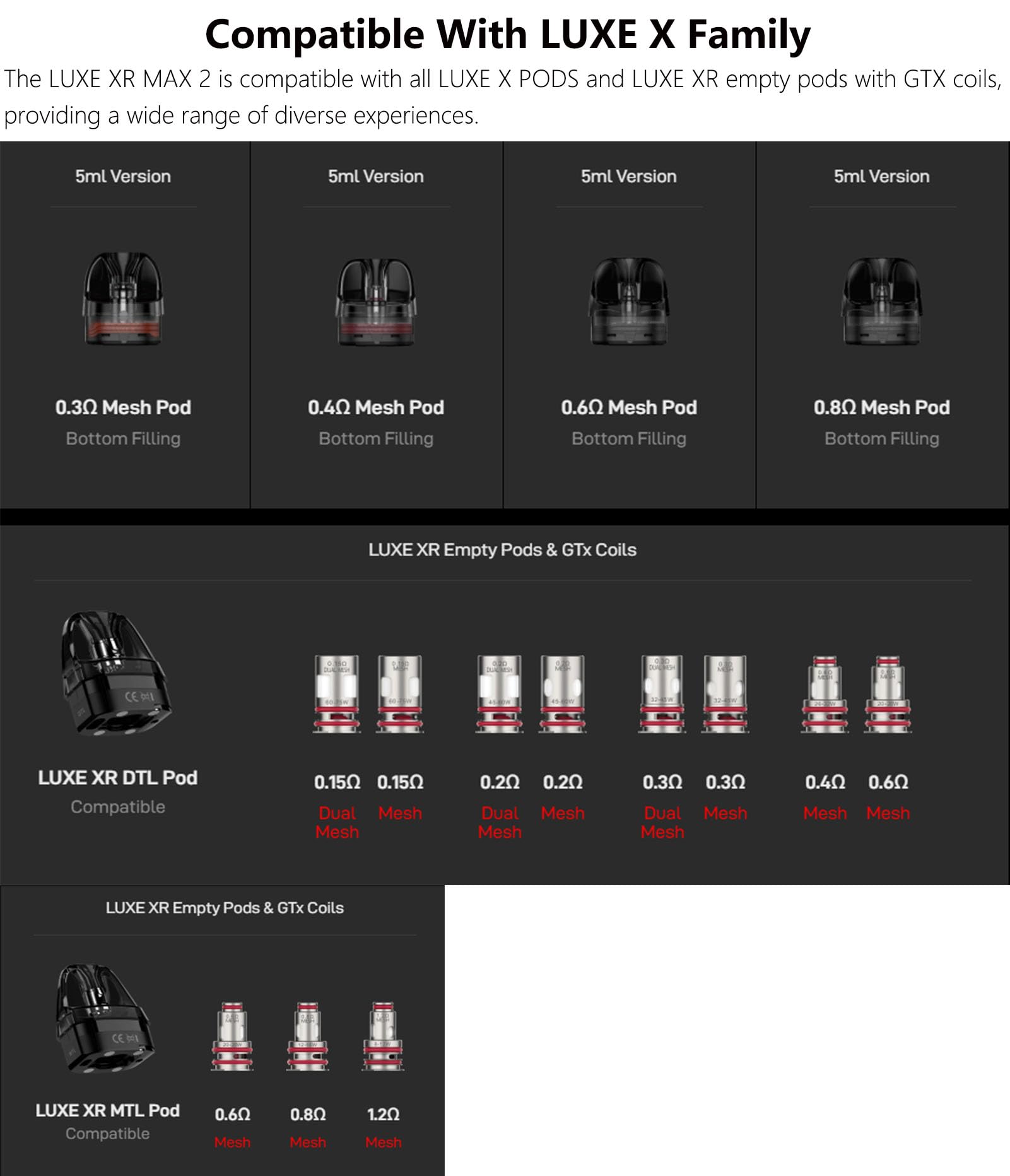 Vaporesso Luxe XR Max 2 Kit 80W  Tiro a Bottone (Button Draw), batteria  integrata 3200mAh, cartuccia POD 5ML, resistenza GTX, modalit MTL/DTL,  senza nicotina (Rosso) : Amazon.it: Elettronica