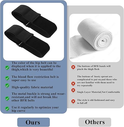 Miniatura 5 de TIESOME 2 bandas de oclusión para mujer, glúteos para construcción de cadera, restricción de flujo sanguíneo, bandas de resistencia para glúteos,