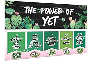 Cactus Growth Mindset Classroom Posters Get the Look Classroom Succulent Posters