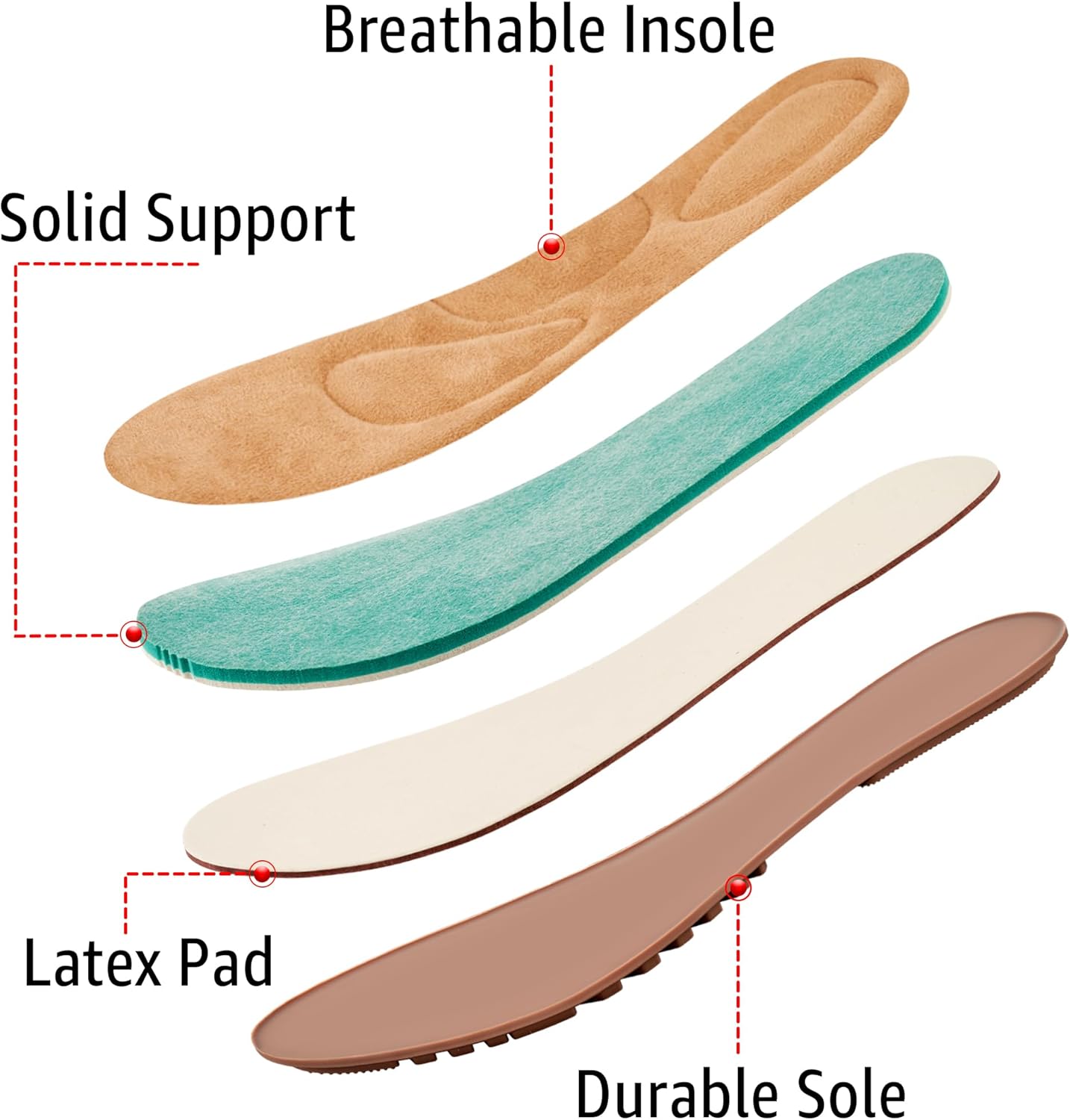 Ecetana Women Loafers Comfortable Shoes Casual Slip on Penny Moccasins Flats for Walking Driving Business - Image 6