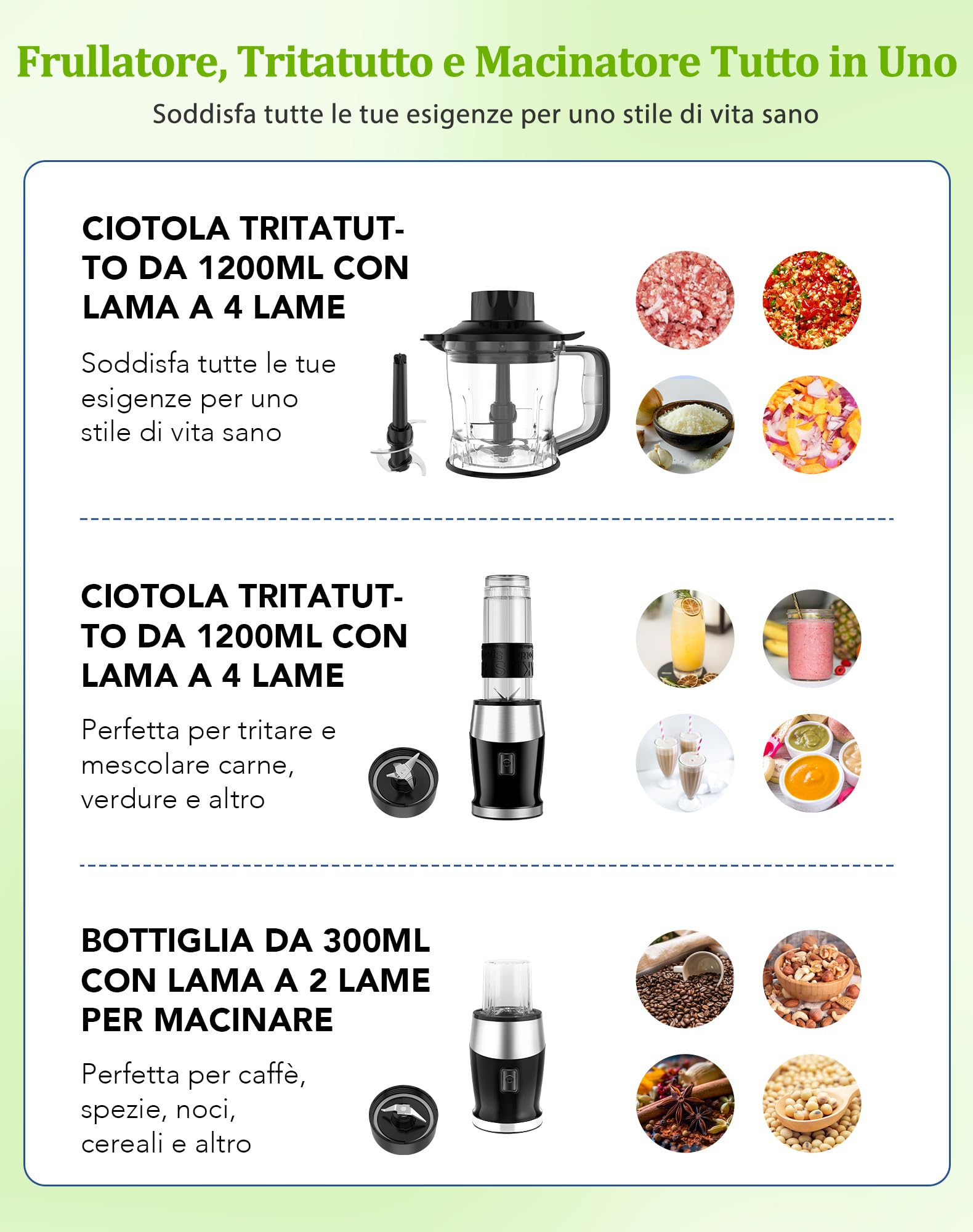 Frullatore, 700W Blender Frullatore Tritatutto Elettrico/Macinino con 570ML Bottiglia, Portatile Frullatore Smoothie per Frutta Verdura Fare Succhi Frullati, Senza BPA