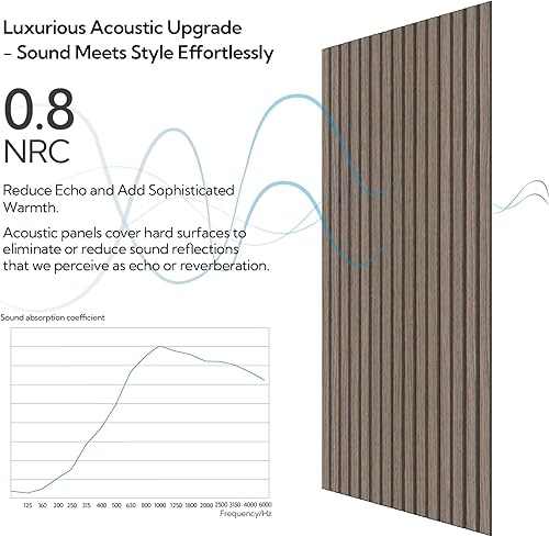 Miniatura 4 de Olanglab Paneles de pared acústicos de chapa de madera, paquete de 6, paneles de pared absorbentes de sonido de 23.6 x 47.2 pulgadas para decoración