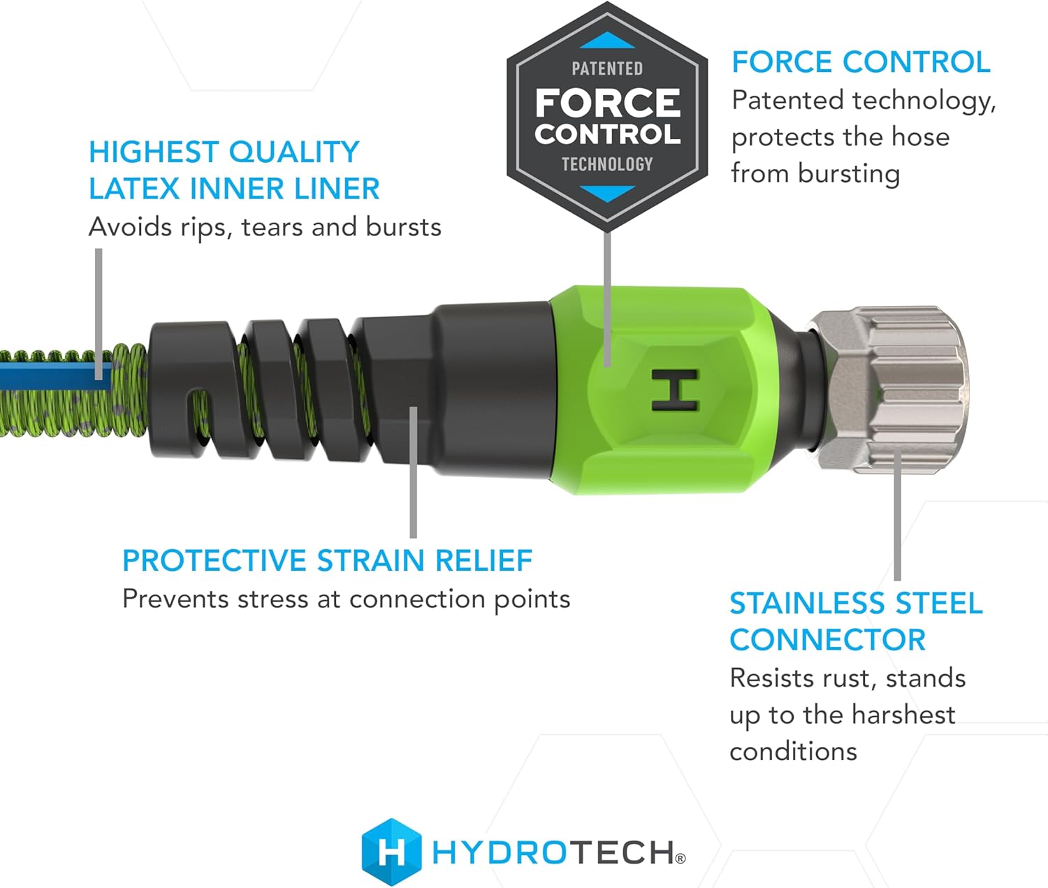 HydroTech 50 ft Expandable Garden Hose - Pro Series, 2x Max Flow, 3/4" No-Kink Flexibility, Lightweight Hose for Lawn, Garden, Car Washing, Deck and Patio Cleaning