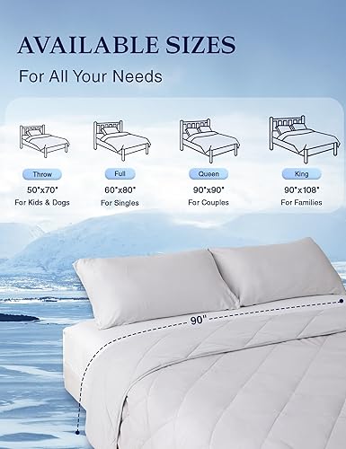 Vista 8 de ZonLi Q-Max 0.5 - Manta refrescante para durmientes acalorados de 50 x 70 pulgadas, ligera, fresca al tacto, transpirable, para sudores nocturnos