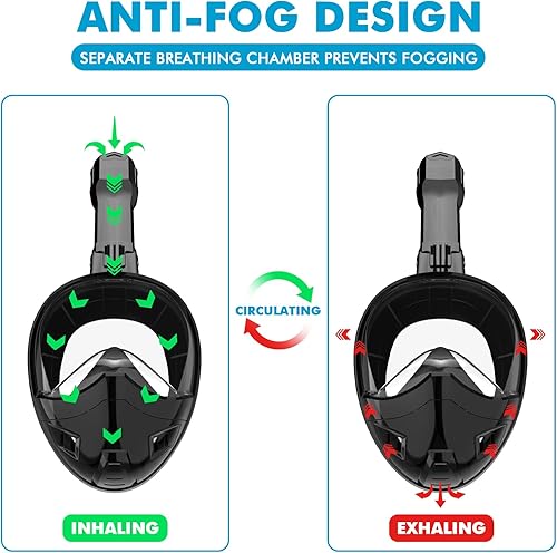 Miniatura 6 de Máscara de esnórquel de cara completa, equipo de esnórquel para adultos y niños con el último sistema de respiración en la parte superior seca y