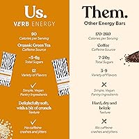 Vista 7 de Verb Chocolate Chip Banana Pan Cafeinated Energy Bars 90 calorías baja en azúcar Barras nutricionales Snacks veganos Barras de desayuno sin