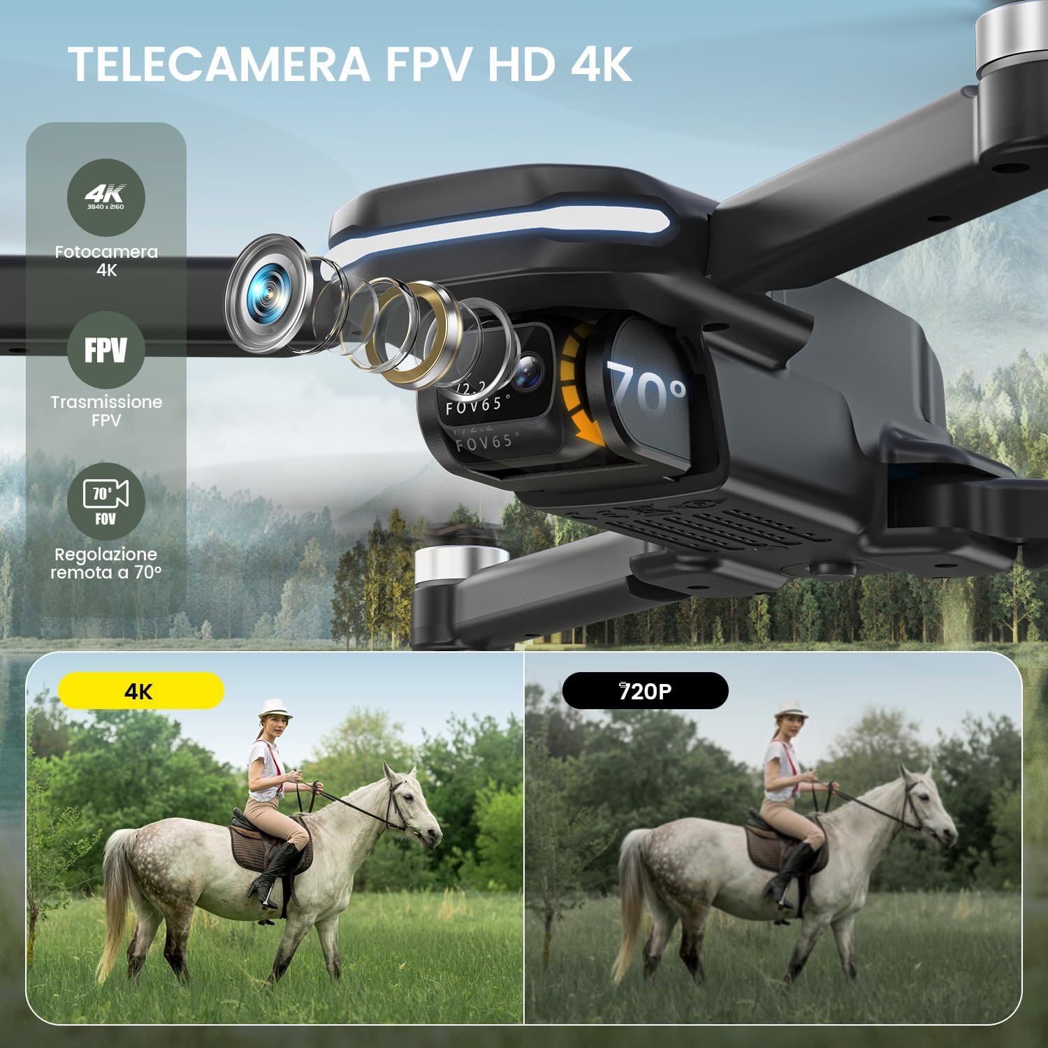 Holy Stone Drone FPV con Fotocamera HD 1080P per Bambini e Adulti, HS280D Guadricottero Pieghevole con Motore Brushless, Flusso Ottico, Tap Fly, Controllo Vocale, Selfie Gestuale, 2 Batterie Modulari