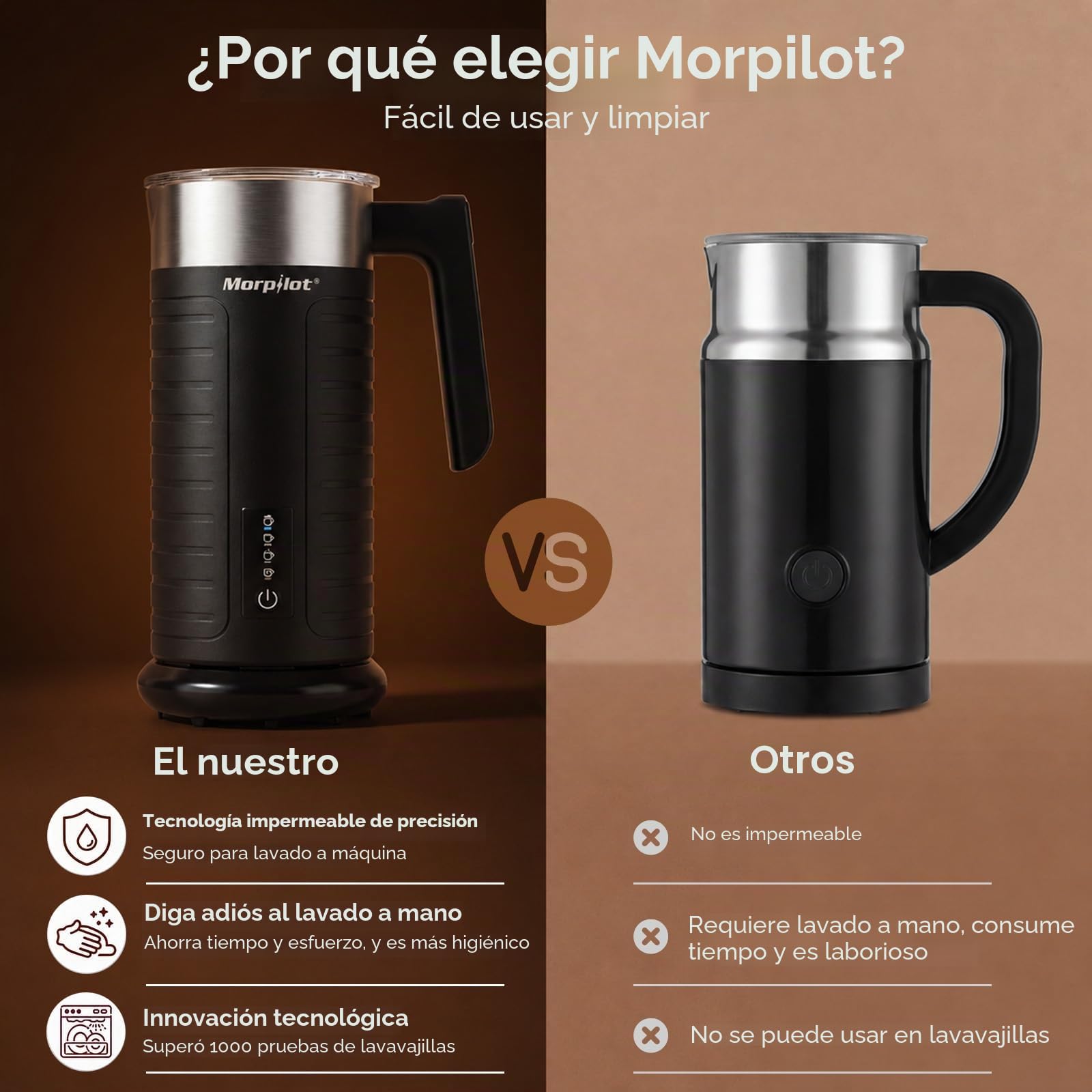 Morpilot Espumador de Leche Eléctrico 4 en 1, Apto para Lavavajillas, Espuma Fría y Caliente, Calentador de Leche Automático, Fácil de Limpiar, Silencioso, para Cappuccino, Latte y Macchiato