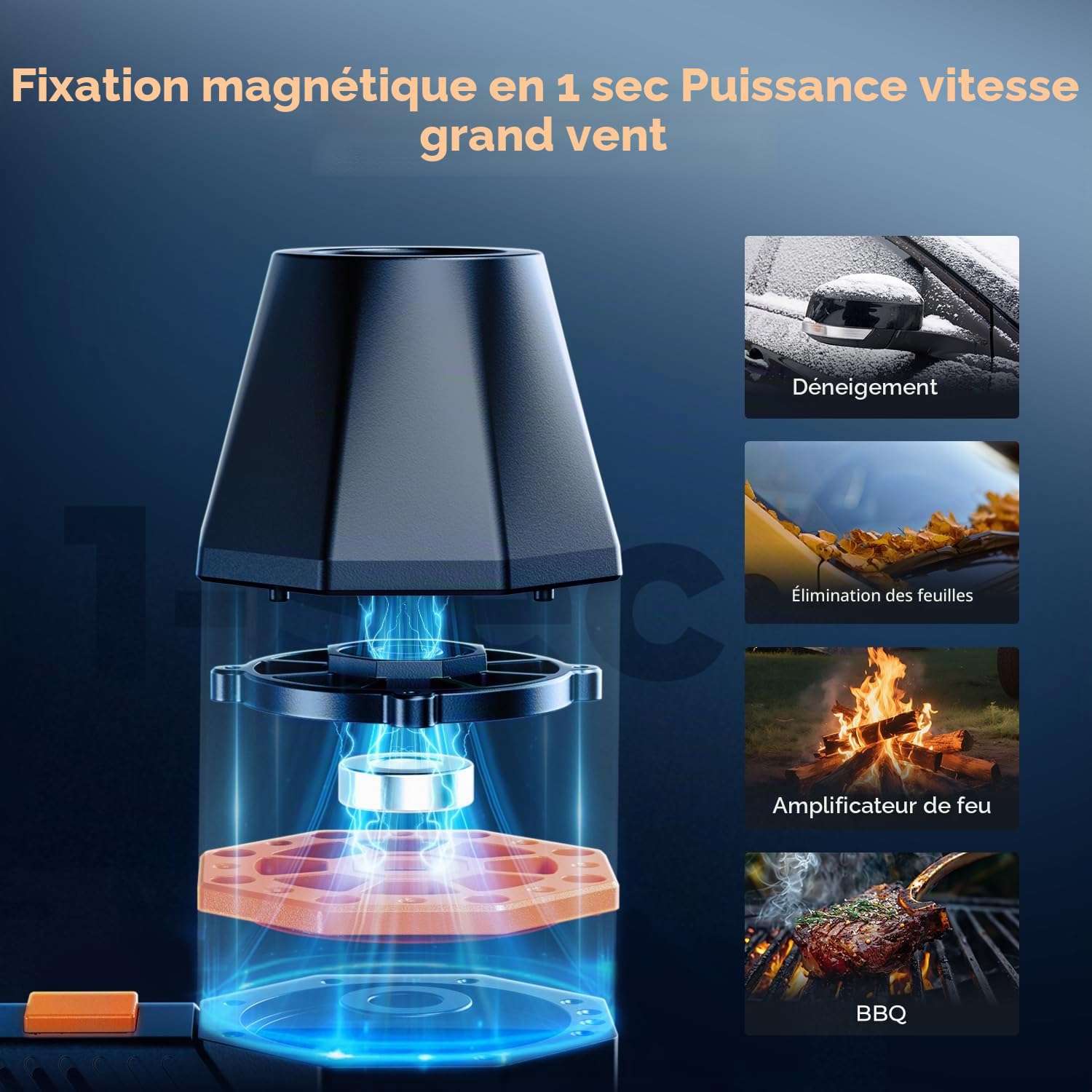 K&F CONCEPT BS500M Souffleur Air Comprimé 2 en 1 Magnétique, 300000 TR/Min Mini Souffleur sans Fil Puissant | 2 LEDs | 3 Vitesses pour Nettoyage PC Clavier Voiture Environnement Extérieur