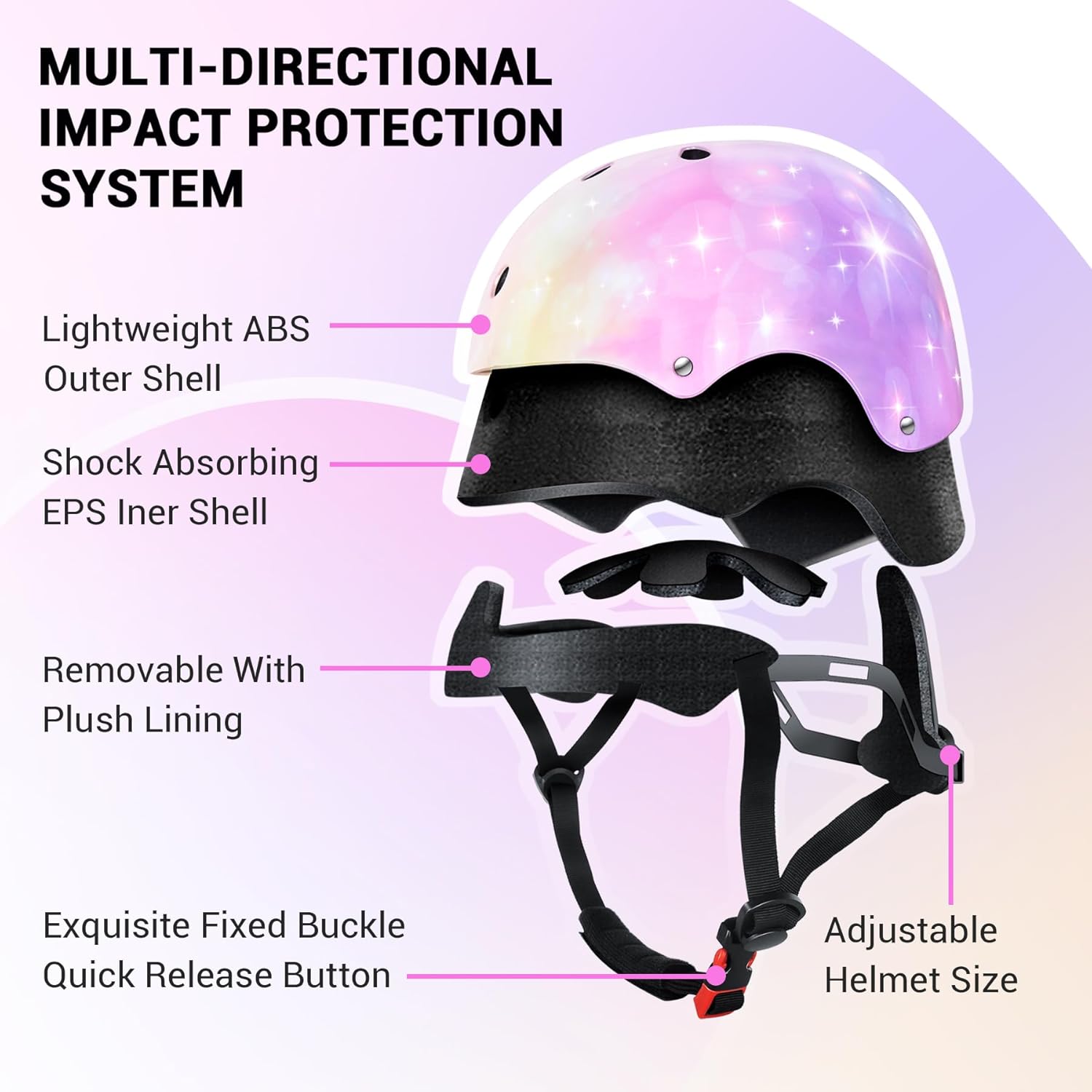 Kids Bike Helmet for 2-3-5-8-14 Ages Girls,Boys,Toddler,Kids and Youth, Ventilation and Impact Resistance Toddler Bike Helmet for Multi-Sport Bicycle Scooter Inline Roller Skate and Skateboarding - Image 5