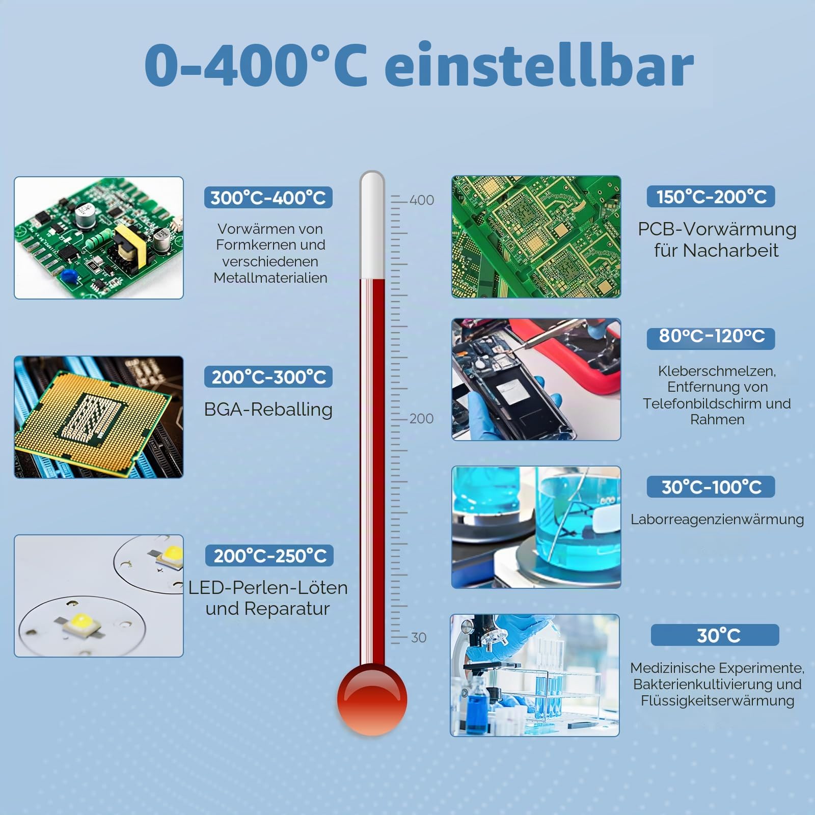 Kidken Elektrische Heizplatte Vorwärmstation 200X200MM Löt-Heizplatte 700W Digital LCD Elektronische Heizplatte Vorwärmstation Heizung 0-400℃ Einstellbar