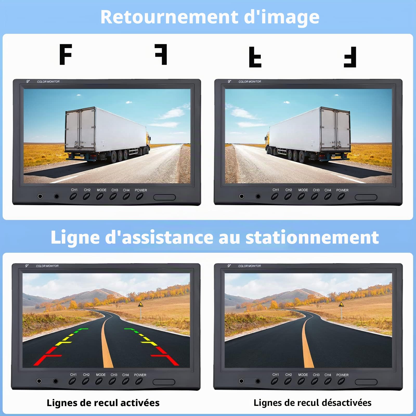 Véhicule Caméra de recul - Camecho 22,9 cm/9 Pouces Moniteur 4 Split Front View, Camera recul Camion 18 IR étanche Vision de Nuit avec 0,6 x 10,1 m et 0,6 x 19,8 m Câbles pour RV, remorque, Bus