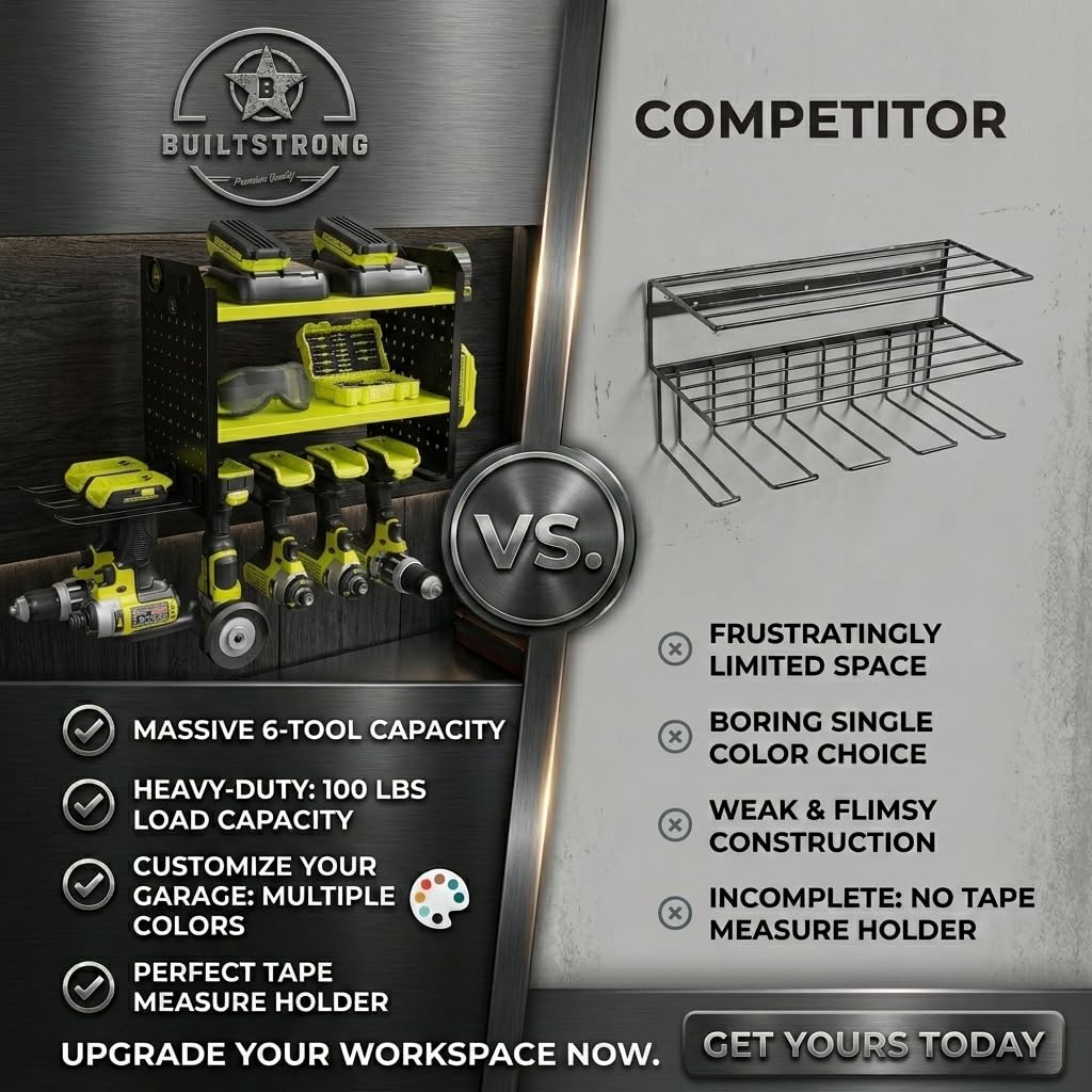 BUILTSTRONG Wandhalterung für Elektrowerkzeug-Organizer, 3-stöckig, robustes Stahlregal, 6 Bohrschlitze, zwei Stecktafelseiten, nebeneinander modular, 45,4 kg Kapazität, Garage und Werkstatt (grün)