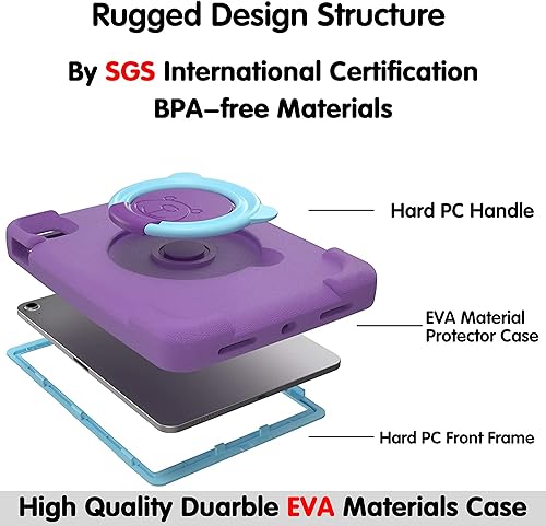 Miniatura 8 de PZOZ Funda para iPad para niños, compatible con iPad Air 4th 2020 y Air 5 generación 2022 de 10.9 pulgadas, EVA a prueba de golpes, mango giratorio,