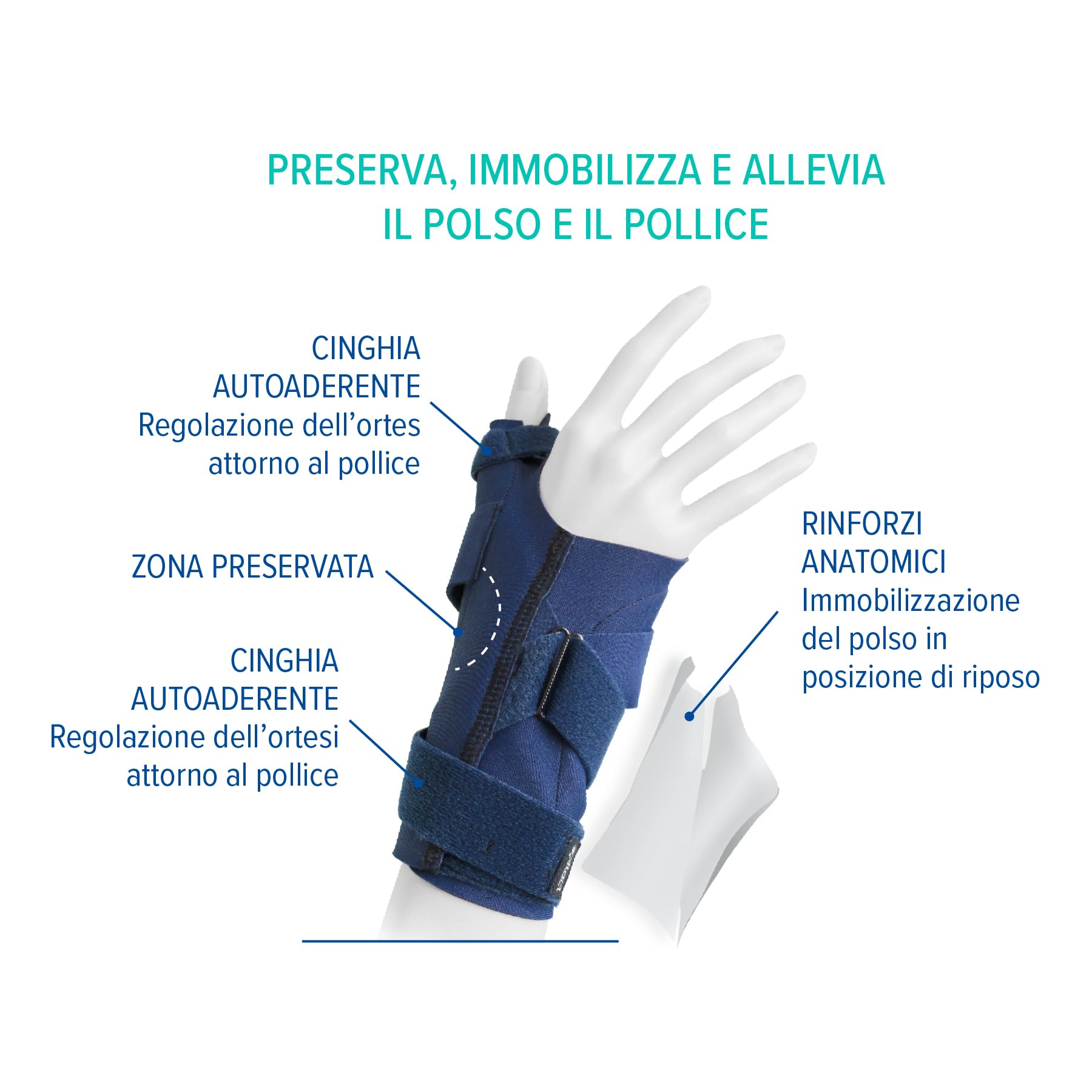 Epitact | Tutore Polso-Pollice Querv’Immo | Tendinite del Pollice, Tenosinovite di De Quervain | Allevia i Dolori di Notte o a Riposo | Comfort Ottimale (M, Sinistra)