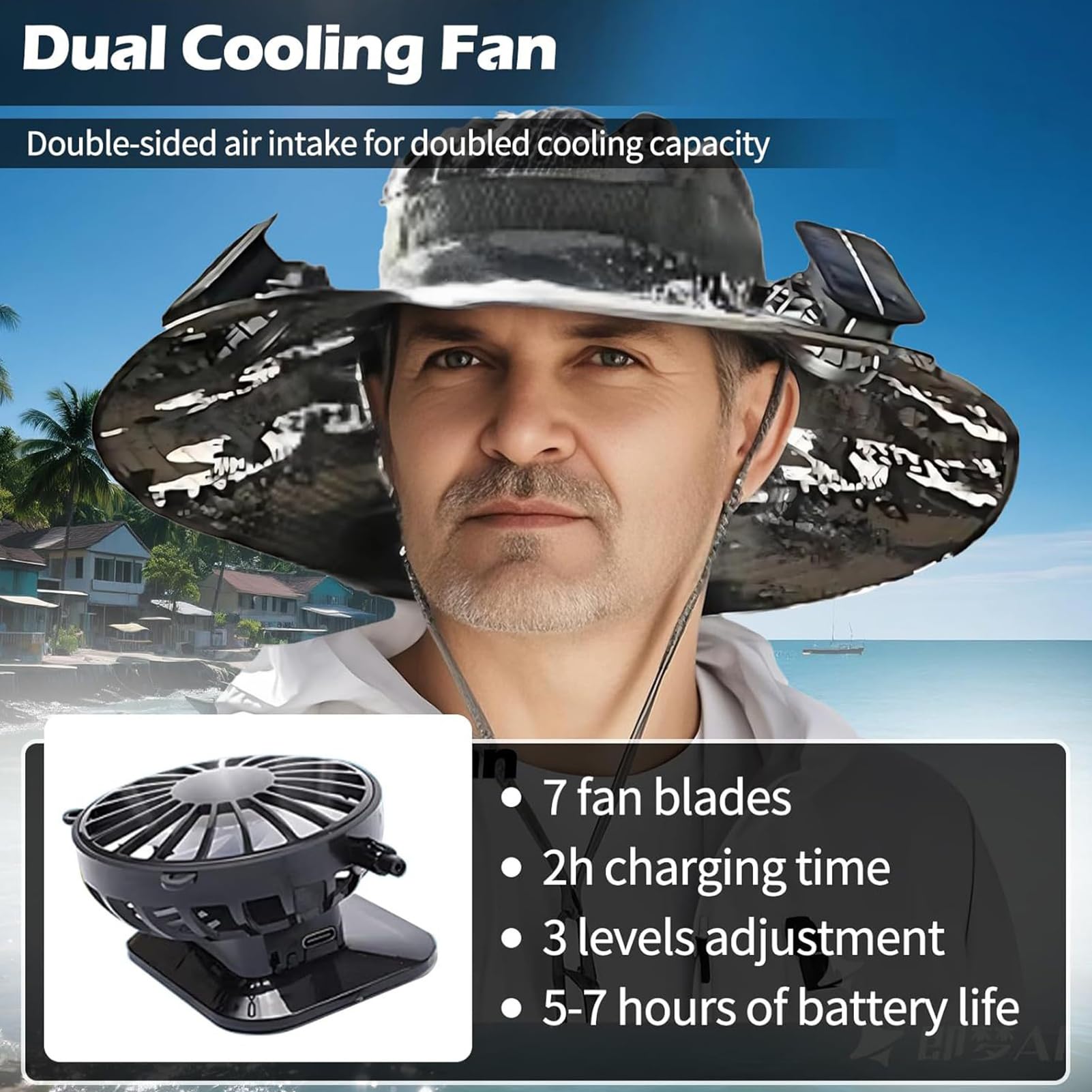 Cappello con Ventilatore Solare Protezione Rinfrescante | Copricapo Outdoor Escursionismo Campeggio Pesca Attrezzatura Personale Per Spiaggia Pesca Campeggio Outdoor Viaggi