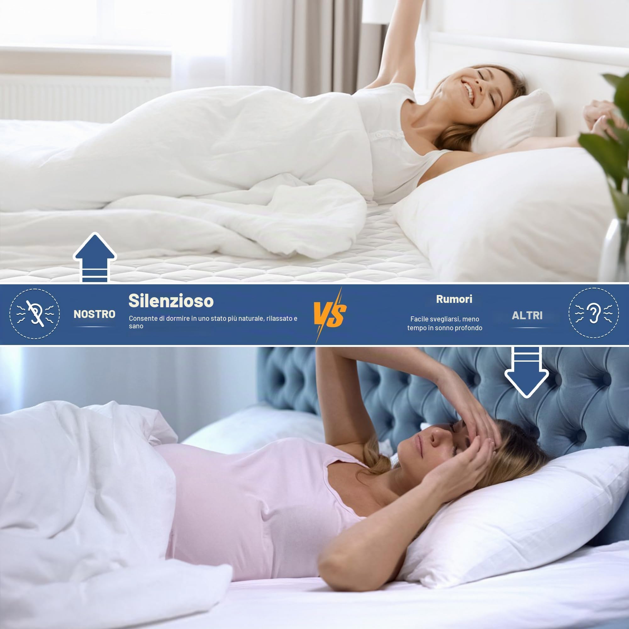 GRT Coprimaterasso matrimoniale impermeabile 200 x 200 cm – Coprimaterasso traspirante, lavabile e Oeko-Tex, con inserto per incontinenza, cucito con motivo a esagoni in materiale silenzioso