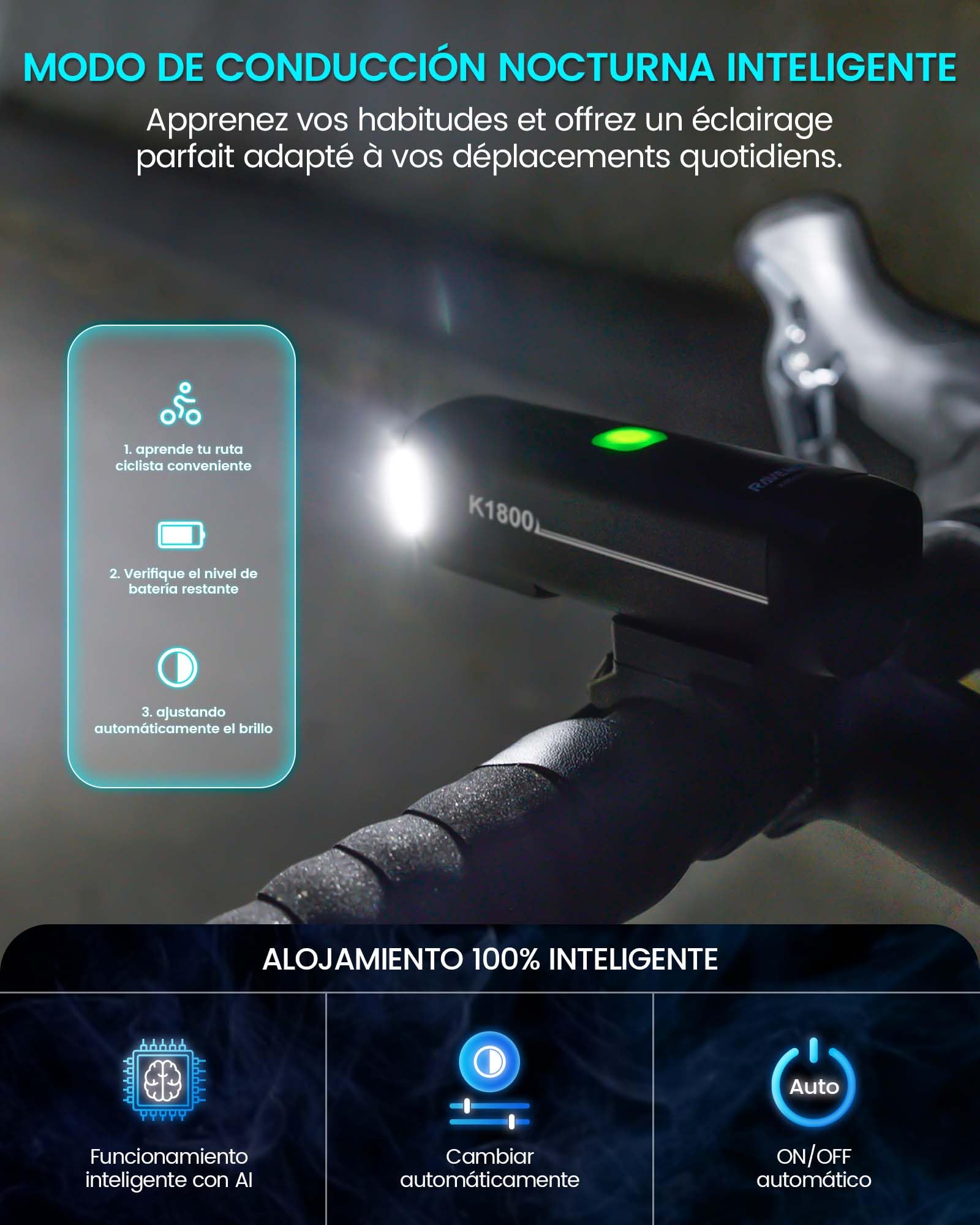 RAVEMEN 1800 Lúmenes Inteligente Faros Delanteros para Bicicleta, K1800 Modo de Conducción Inteligente Diurno y Nocturno Que Ajusta Automáticamente el Brillo, Carga y Descarga USB-C