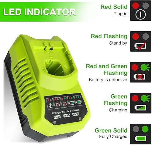 Miniatura 4 de Paquete de 2 baterías de 18 V 3.0 AH compatibles con batería Ryobi de 18 V con kit combinado de cargador