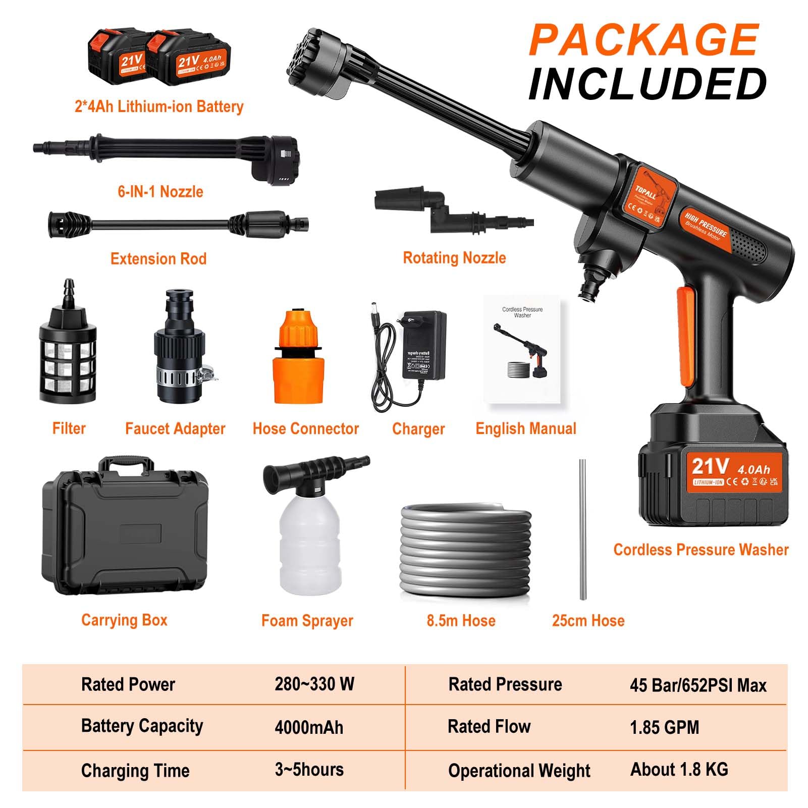 TOPALL Akku Hochdruckreiniger Pistole,Mini Mobiler Hochdruckreiniger Max 45 Bar/652PSI,High Pressure Cleaner,mit 2 * 4000mAh|8.5M Schlauch|6-in-1 Düse,Kabelloser Hydro Blast
