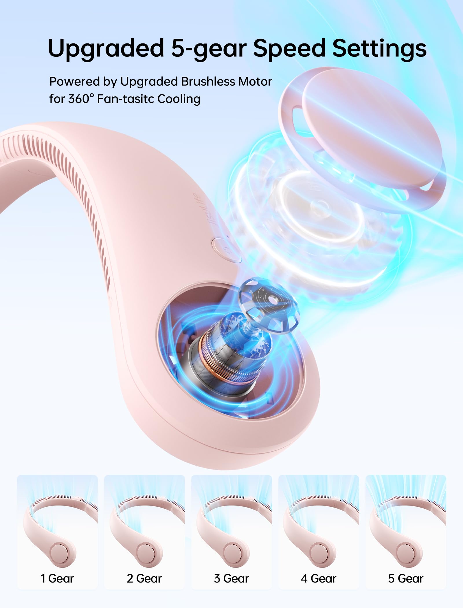 JISULIFE Draagbare nekventilator, 100 snelheden, 40.000 tpm, koeling